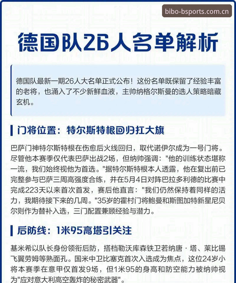 德国队世界杯大名单深度分析：诺伊尔王者归来与卡尔新星崛起