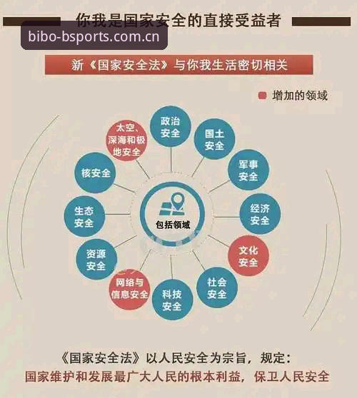 必博app怎么下载手机版 必博app怎么下载手机版?7个步骤教你安全安装最新版本